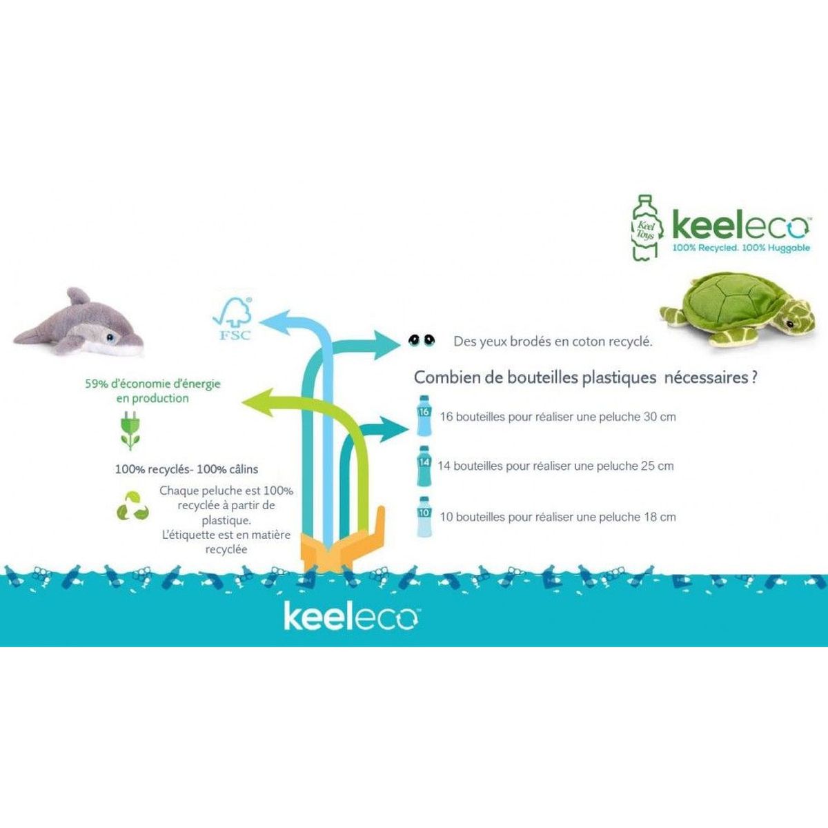 Mini-Peluche Eco responsable KeelECO - Tigre