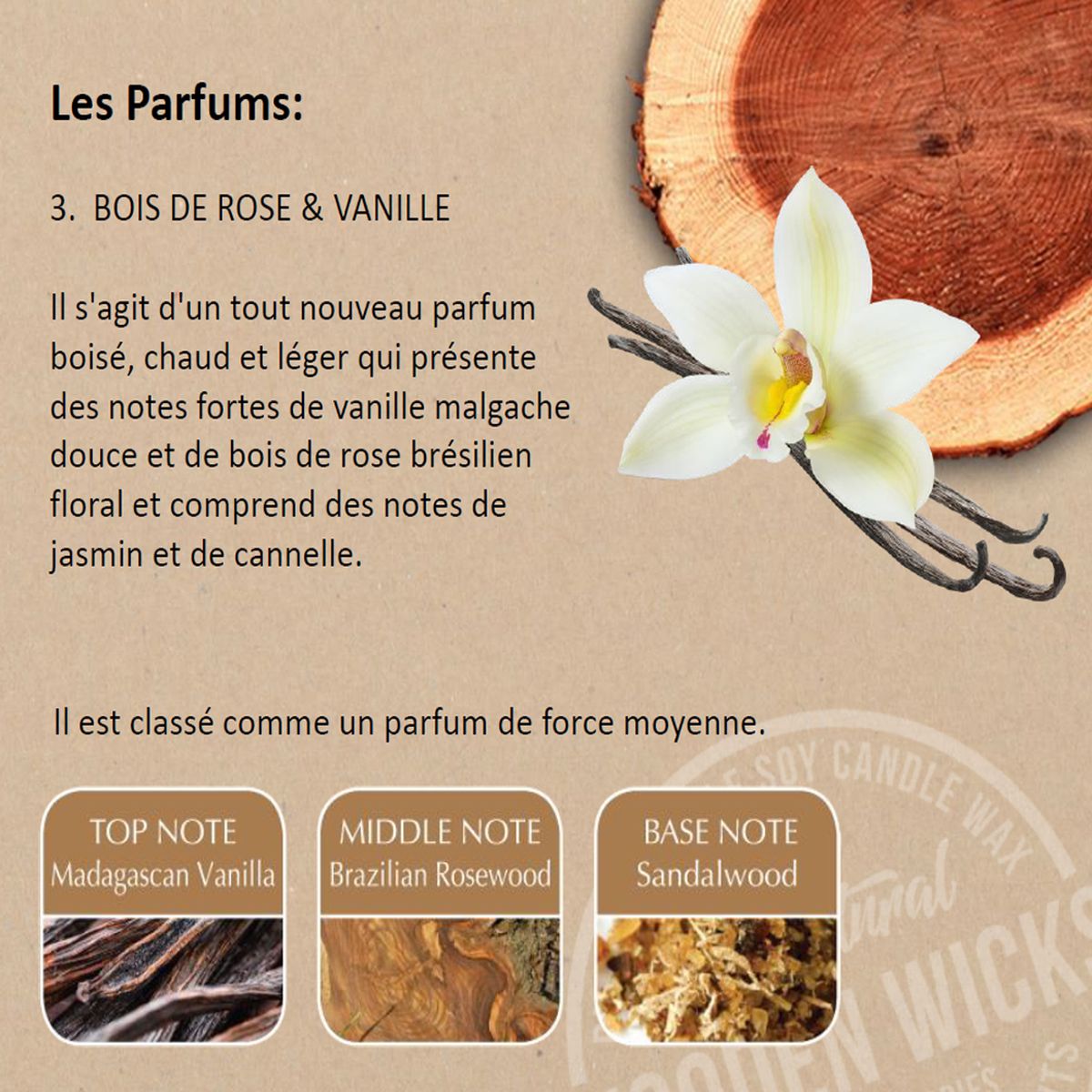 Parfum d'ambiance Heart and Home - Vanille - Bois de Rose