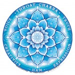Sticker pour Fenêtres 5ème chakra Sticker pour Fenêtres 5ème chakra