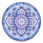 Sticker pour Fenêtres 6ème chakra Sticker pour Fenêtres 6ème chakra