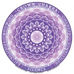 Sticker pour Fenêtres 7ème chakra